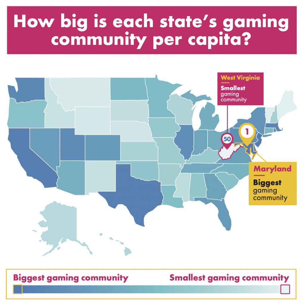 online gaming in the united states